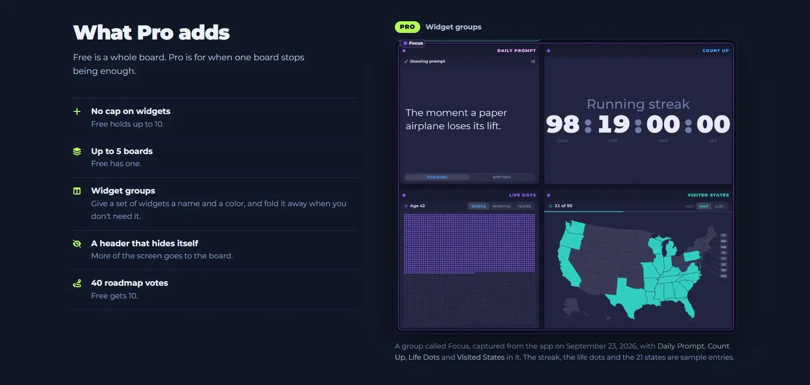 The Pro section of the DashSuey home page, listing what Pro adds beside a widget group named Focus that holds Daily Prompt, Count Up, Life Dots and Visited States